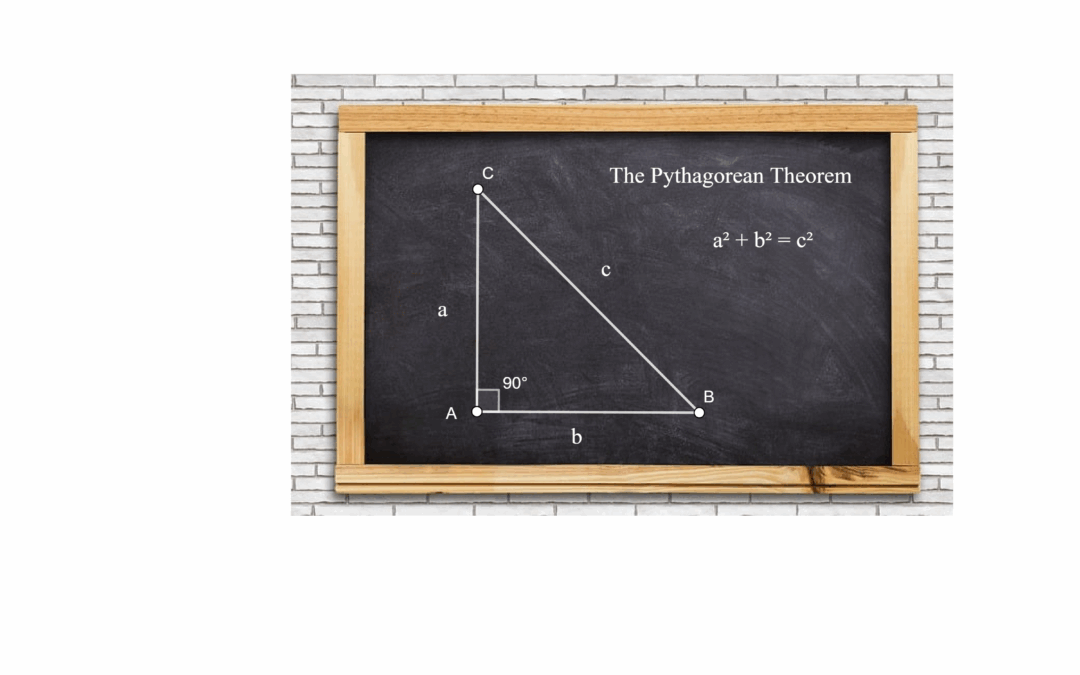 Pythagorean Theorem Explained: History Proof Applications & Problems