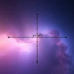 Limits at Infinity : Limits at Infinity: A Step-by-Step Guide : Explore Limits at Infinity! This guide provides clear explanations, step-by-step solutions, and examples to help you master calculus concepts. Learn how to evaluate limits at infinity.