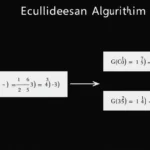 GCD Calculation : GCD Calculation: Find the Greatest Common Divisor : Discover the power of **GCD calculation**! Learn how to find the greatest common divisor with our step-by-step guide and the Euclidean algorithm. Simplify fractions and more!