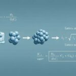 entropy change calculation : Entropy Change Calculation: quantifying disorder in thermodynamic processes : Master entropy change calculation, quantifying the increase or decrease in disorder during various thermodynamic processes.