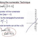 Rationalizing Numerator Limits : Rationalizing Numerator Limits: Solved Examples : Discover how to solve Rationalizing Numerator Limits. This post provides a detailed guide to simplifying radical expressions and finding limits. Get step-by-step solutions.