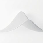 Distance to nearest integer