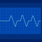 Sawtooth wave mathematical definition