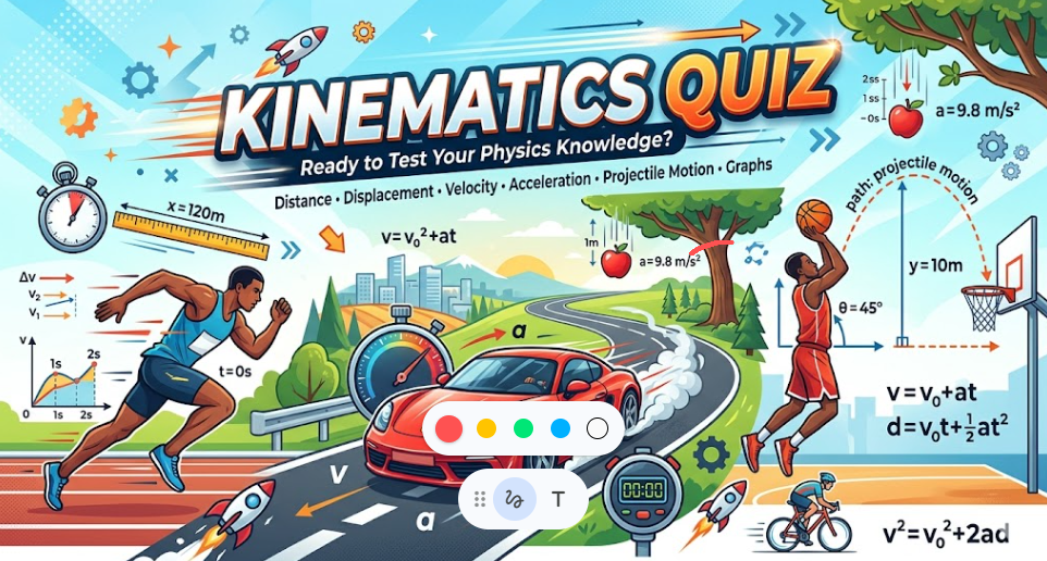 Kinematics online practice quiz banner showing motion arrows, acceleration vectors, physics graphs, and projectile motion.